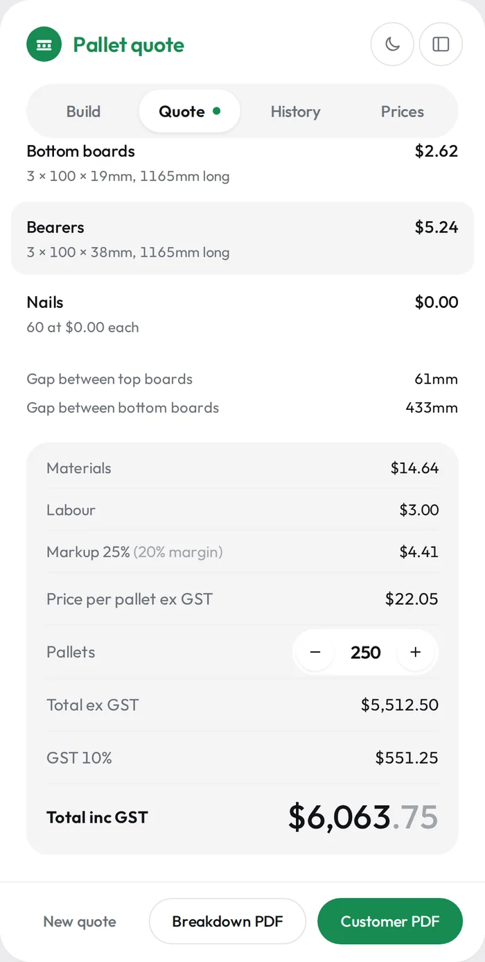 The quote tab with each part and its cost, then materials, labour, markup, GST and the total for 250 pallets