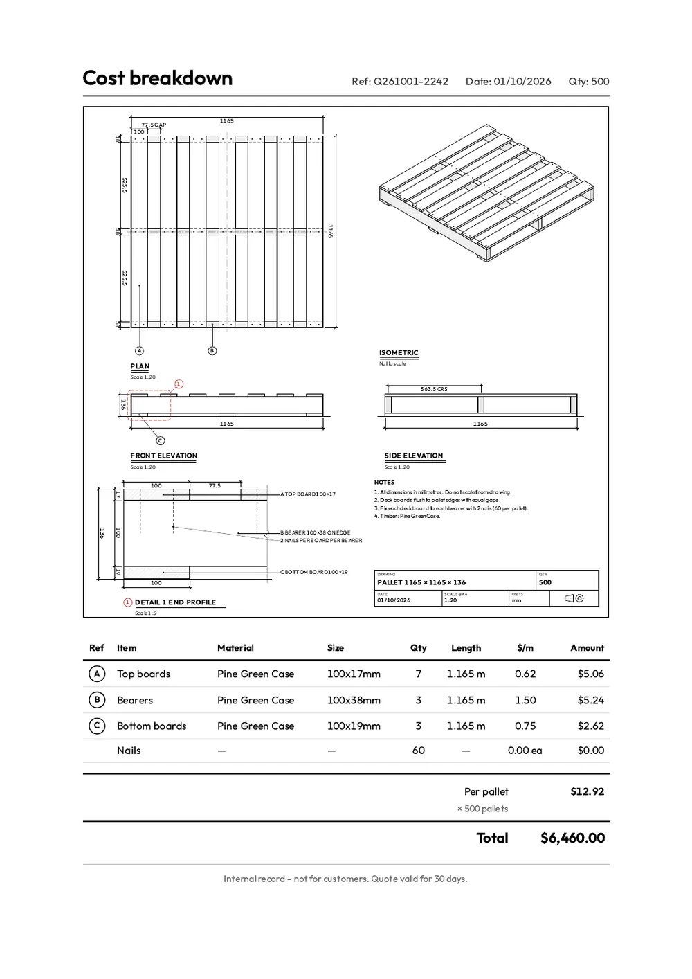 Cost breakdown PDF with itemised costs, kept for your records